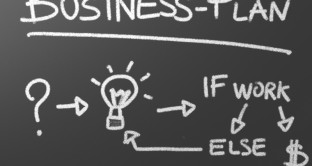 Cosa è il business plan e perché è così importante per le aziende?