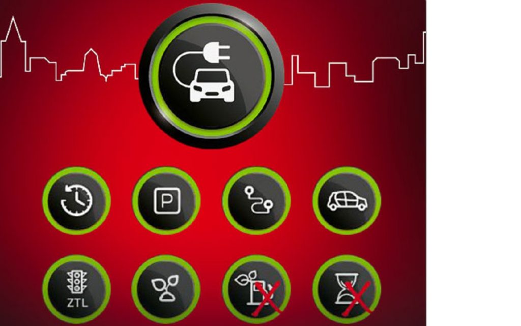Avis Electric Motion il servizio che permetterà di noleggiare una vettura elettrica per i clienti Trenitalia e CartaFreccia lancia degli sconti fino a marzo.