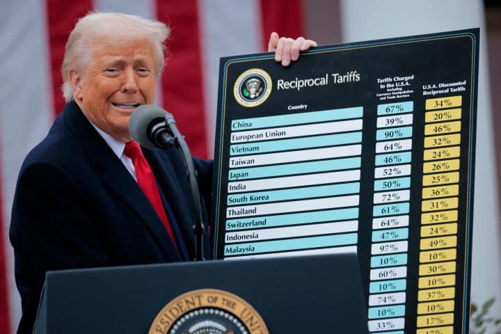 Dazi di Trump versus status quo?
